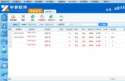 中異軟件 深耕廣告行業，以定制化軟件助力企業高效管理與數字化轉型