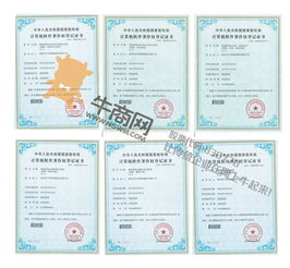 牛商網 以技術驅動創新，營銷型網站系統獲多項國家軟件著作權認證