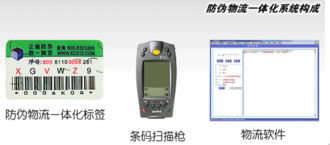 廣東正迪防偽 全方位防偽技術解決方案引領者